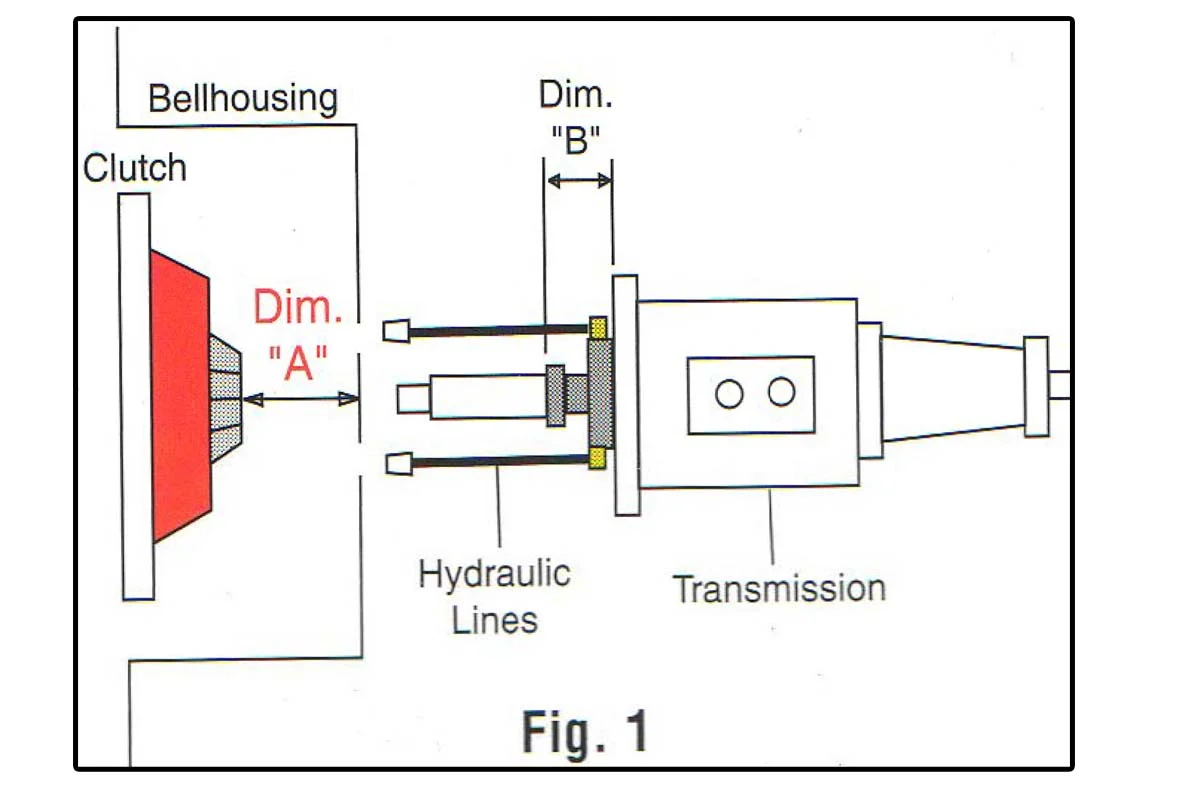 1400 Series Hydraulic Bearing <br> Dimension: 2.50 in. to 2.99 in. - Image 2