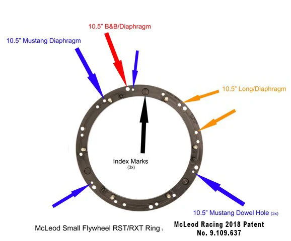 RST Street Twin Disc Clutch kit <br> 63-89 Ford E/F-Series Bronco Mustang Torino