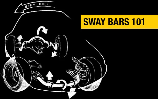 Solid Chromoly 3/4in Rear Sway Bar <br> 63-70 Ford Mustang Mercury Comet Cougar - Image 2