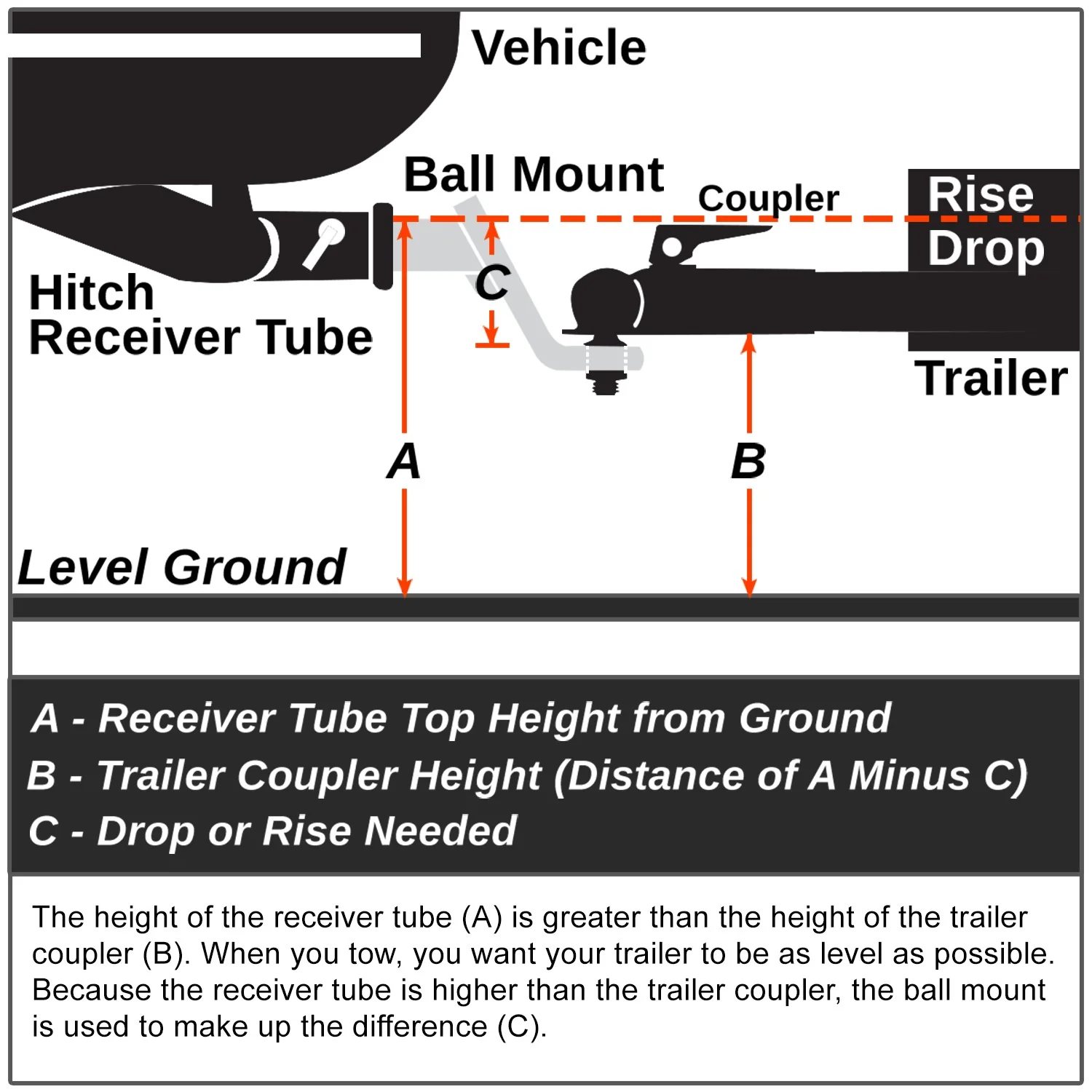 Class III Trailer 2 in. Hitch Receiver<br>22-24 Jeep Grand Cherokee, 21-24 Grand Cherokee L - Image 8