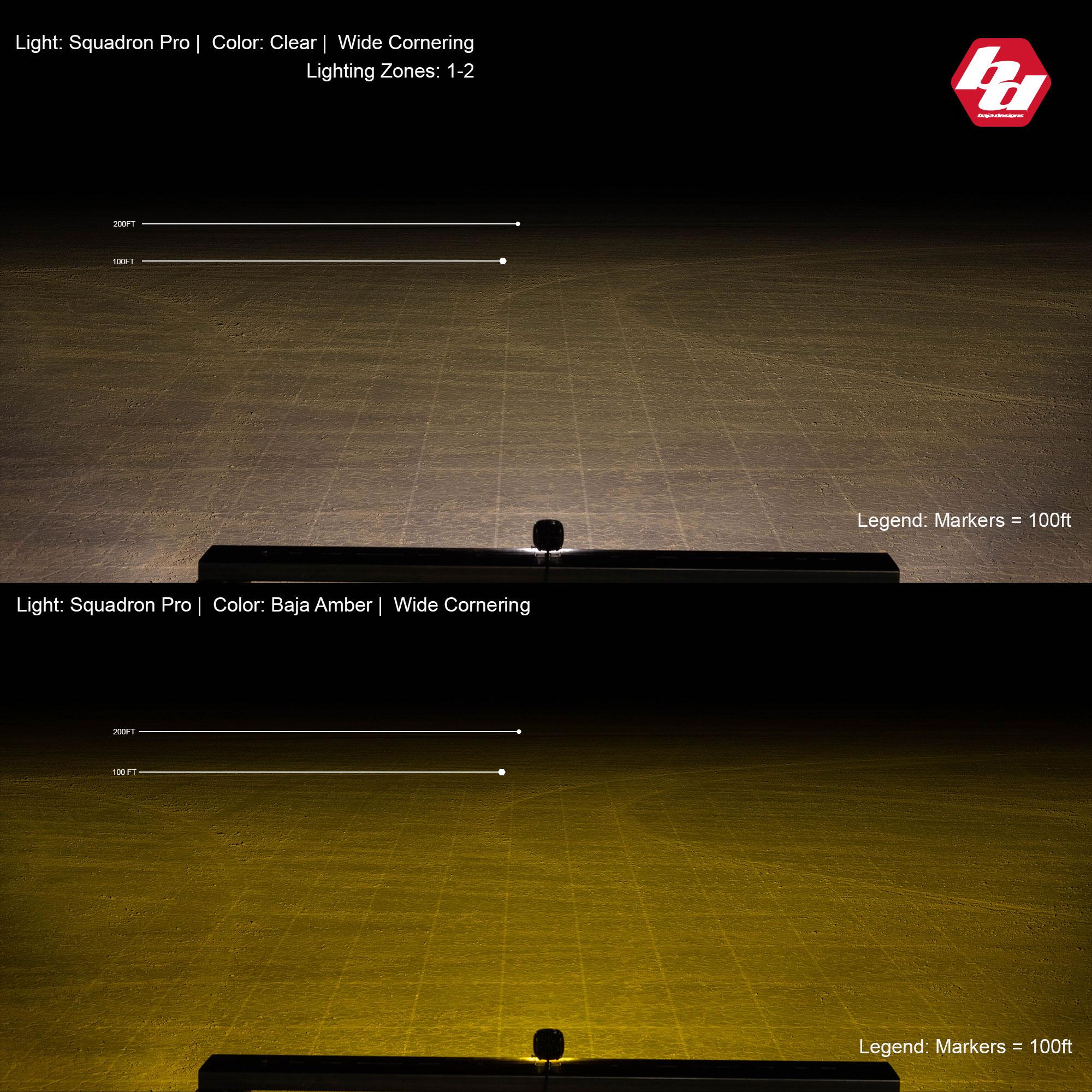 Squadron Pro Wide Cornering LED Light Pod <br> Length 3.07in X Depth 2.77in X Height 3.07in - Image 2